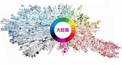 企业为什么要建立自己的数据库？